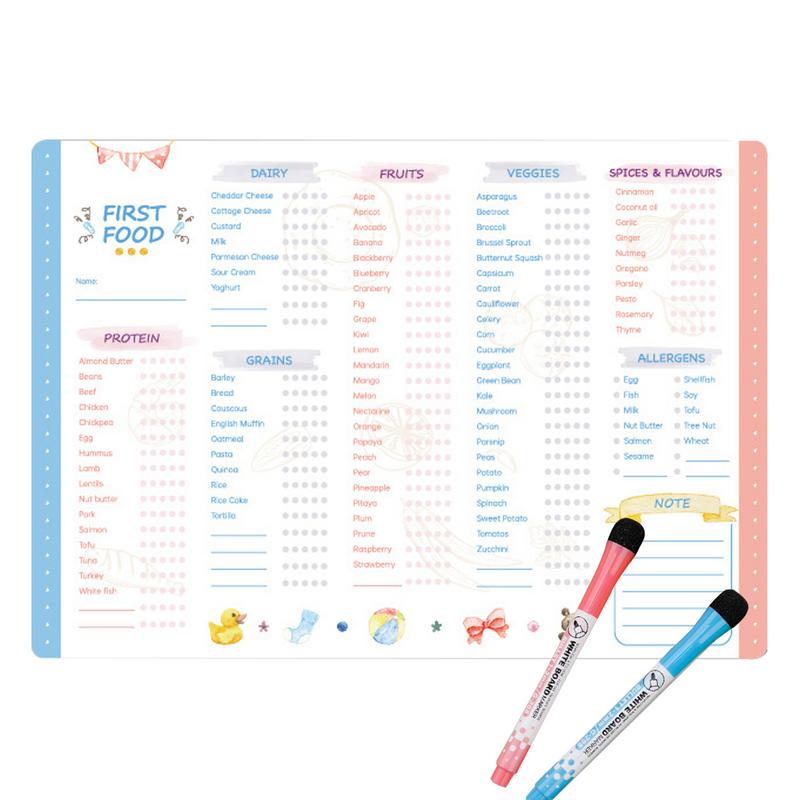 รายการตรวจสอบการติดตามอาหารแรก - Baby Food Tracker บทวิจารณ์และราคา