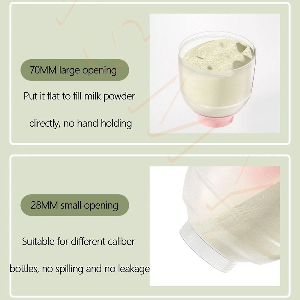 กล่องนมผงเด็ก 3 ชั้น ปิดผนึก ค - Baby Food Lactogen บทวิจารณ์และราคา