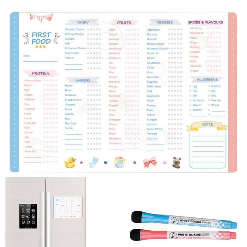 Baby First Foods Checklist แม่ - Baby Food Tracker บทวิจารณ์และราคา